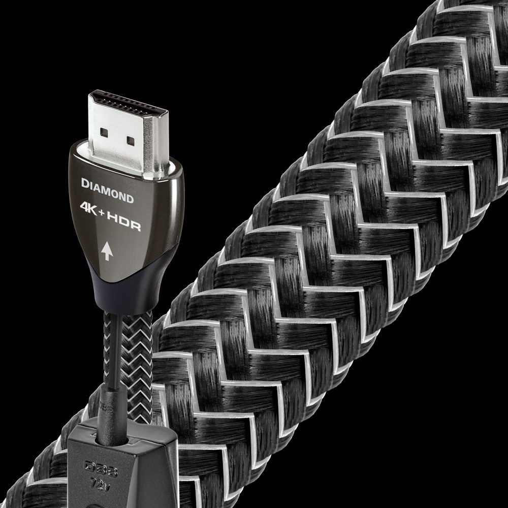 Hdmi diamond clearance
