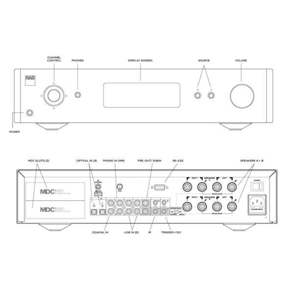 NAD Electronics Hybrid Digital DAC Amplifier - NAD C 368