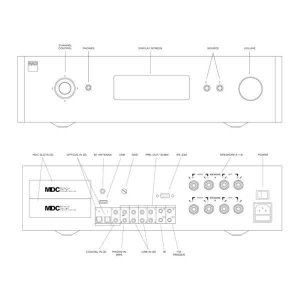 NAD Electronics Hybrid Digital DAC Amplifier - NAD C 388